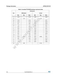 STPSC10TH13TI Datasheet Page 6