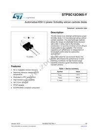 STPSC12C065DY Datasheet Cover