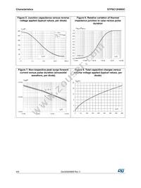 STPSC12H065CT Datasheet Page 4