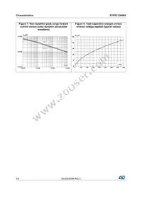 STPSC12H065D Datasheet Page 4