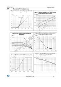 STPSC15H12DY Datasheet Page 3