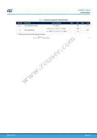 STPSC15H12WL Datasheet Page 3