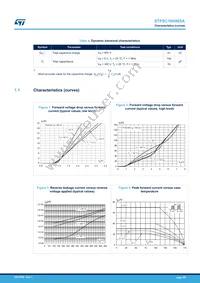 STPSC16H065AW Datasheet Page 3