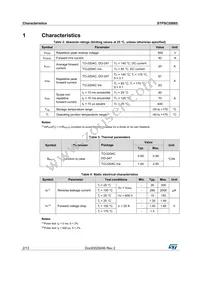 STPSC20065DI Datasheet Page 2