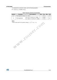 STPSC20065DI Datasheet Page 3