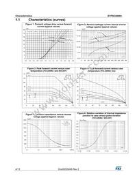 STPSC20065DI Datasheet Page 4