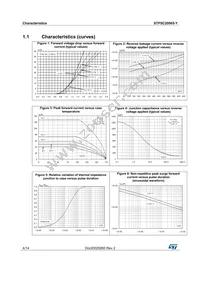 STPSC20065GY-TR Datasheet Page 4