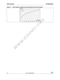 STPSC2006CW Datasheet Page 4