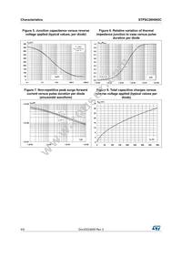 STPSC20H065CW Datasheet Page 4