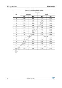 STPSC20H065CW Datasheet Page 6