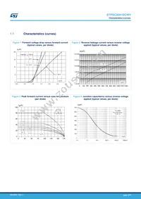 STPSC20H12CWY Datasheet Page 4