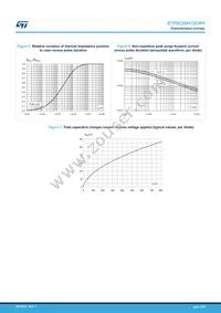 STPSC20H12CWY Datasheet Page 5