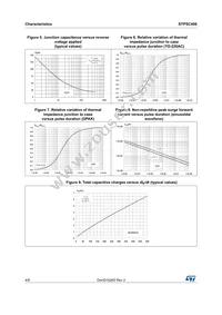 STPSC406D Datasheet Page 4