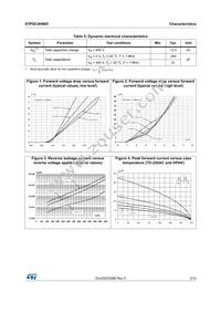 STPSC4H065DI Datasheet Page 3