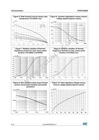 STPSC4H065DI Datasheet Page 4