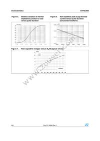 STPSC606G-TR Datasheet Page 4