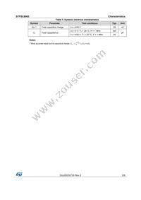STPSC8065D Datasheet Page 3