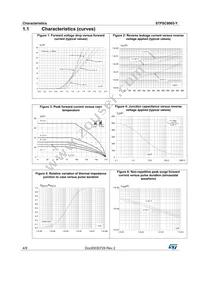 STPSC8065DY Datasheet Page 4