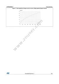 STPSC8065DY Datasheet Page 5