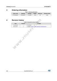 STPSC8065DY Datasheet Page 8