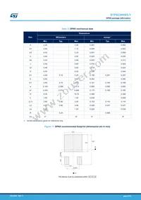STPSC8H065G2Y-TR Datasheet Page 6