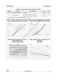 STPSC8TH13TI Datasheet Page 3