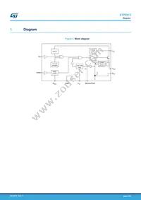 STPW12PHR Datasheet Page 3