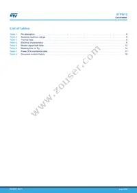 STPW12PHR Datasheet Page 21