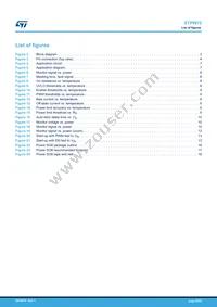 STPW12PHR Datasheet Page 22