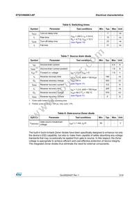 STQ1HN60K3-AP Datasheet Page 5