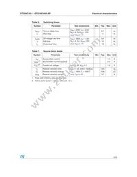STQ1NC45R-AP Datasheet Page 5