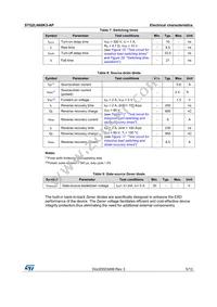STQ2LN60K3-AP Datasheet Page 5