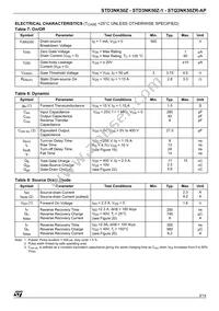 STQ3NK50ZR-AP Datasheet Page 3