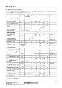 STR-A6061HD Datasheet Page 4