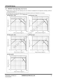 STR-A6132 Datasheet Page 6