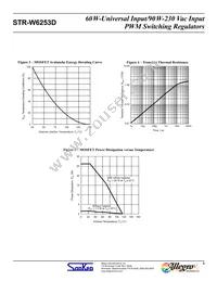 STR-W6253D Datasheet Page 4