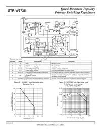 STR-W6735 Datasheet Page 3