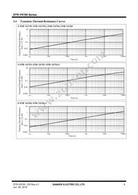 STR-Y6766A Datasheet Page 9