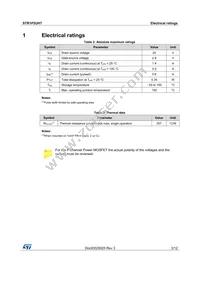 STR1P2UH7 Datasheet Page 3