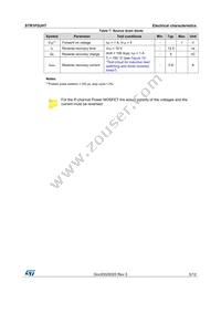 STR1P2UH7 Datasheet Page 5