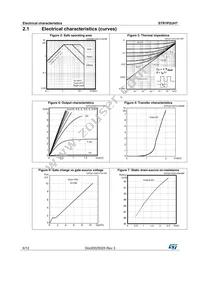 STR1P2UH7 Datasheet Page 6