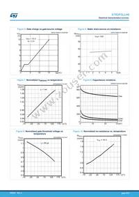 STR2P3LLH6 Datasheet Page 6