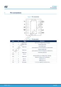 STR485LVQT Datasheet Page 2