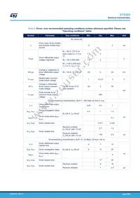 STR485LVQT Datasheet Page 9