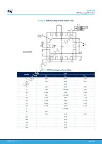 STR485LVQT Datasheet Page 19