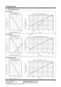 STR4A164HD Datasheet Page 6