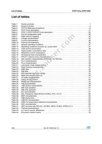 STR715FR0H6 Datasheet Page 4