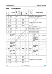 STR715FR0H6 Datasheet Page 18