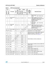 STR715FR0H6 Datasheet Page 21