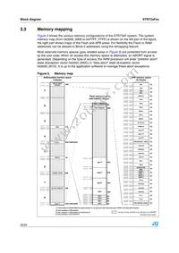 STR735FZ2H7 Datasheet Page 20